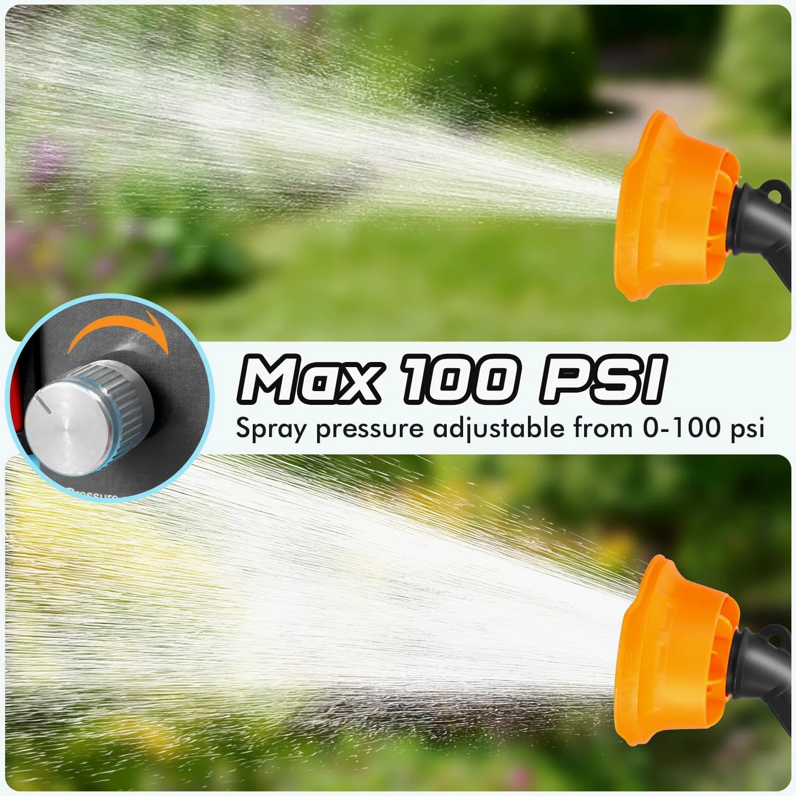 Pompa Irroratrice a Batteria 20L, 100PSI Pompa a Spalla Elettrica, Spruzzatore Elettrico a Pressione Regolabile, 6 Ugelli Multifunzionali, Lancia Telescopica Inox (20L)