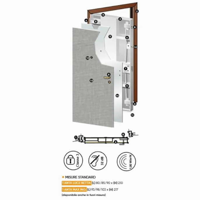 PORTE ITALIANE Porta Blindata in ACCIAIO CLASSE 3 rivestita laminato HIGH DENSITY 80/85/90x210 cm Serratura cilindro europeo TOP SECURITY defender anti-manomissione Sensore Contatto magnetico OMAGGIO