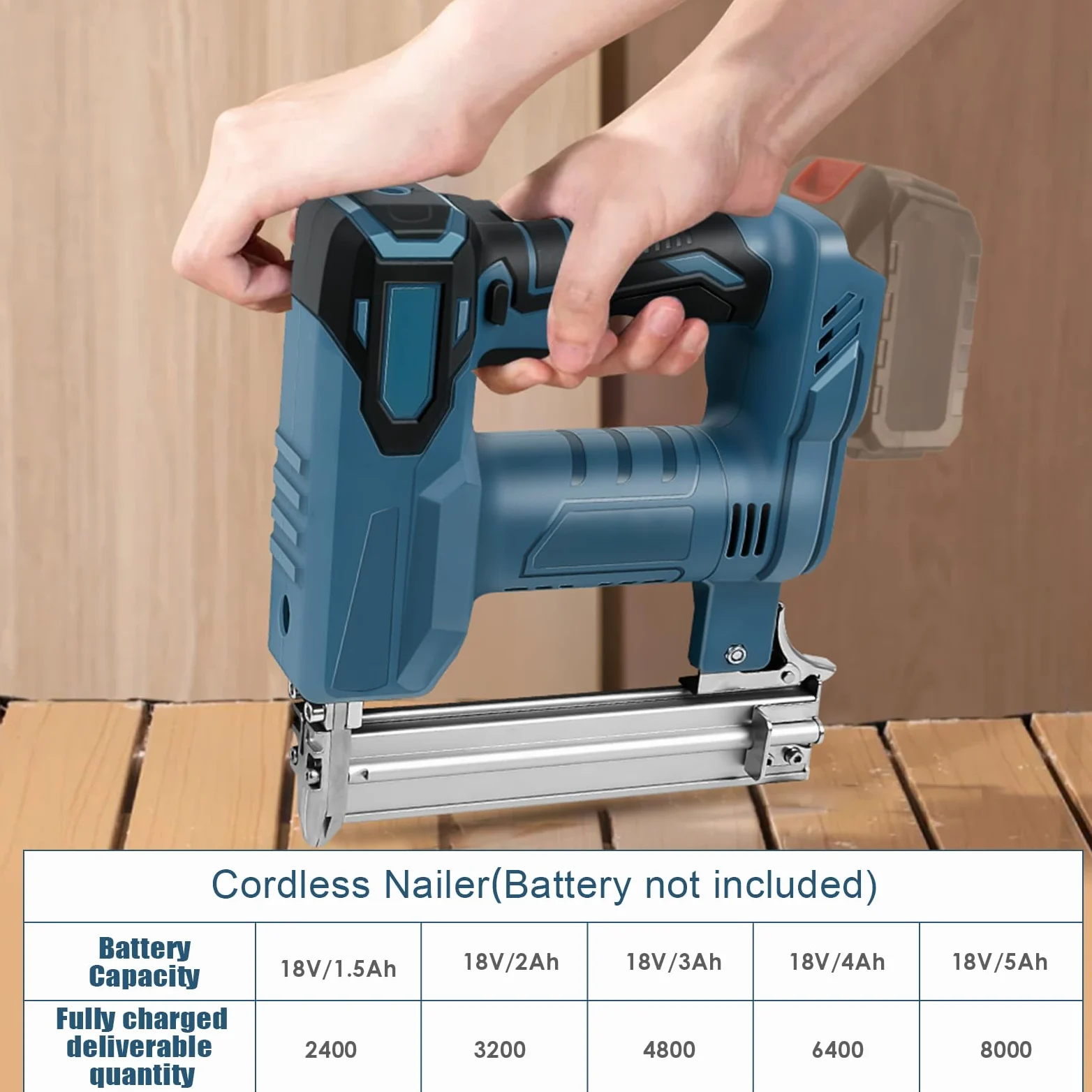 Pistola per unghie a batteria, compatibile con batteria al litio Makita 18 V, LXT, 2 in 1, con 500 chiodi dritti e 500 chiodi a forma di U, per legno/tessuto/moquette (senza batteria)