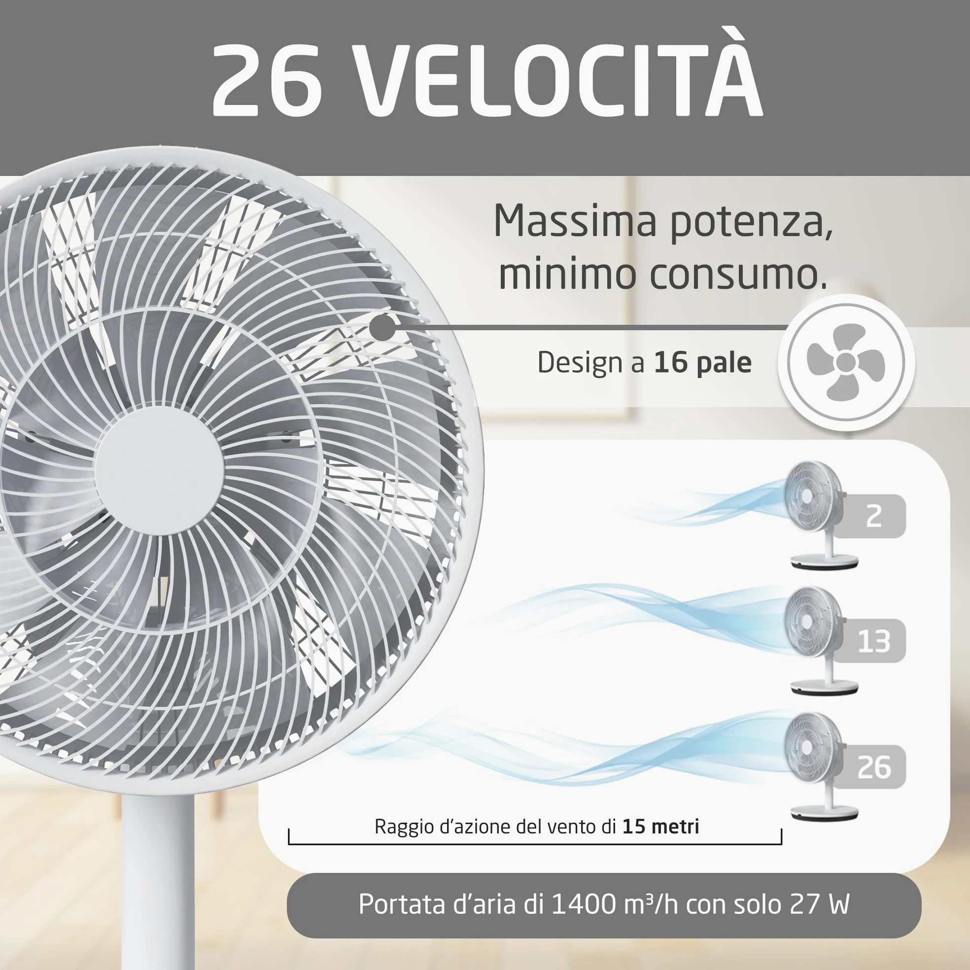 Amig - Ventilatore da Pavimento e da Tavolo GALAIR WIFI-01 - Silenzioso 13dB - 26 Velocità - Oscillazione Verticale e Orizzontale - Basso Consumo 27W - Telecomando e App - Luce LED