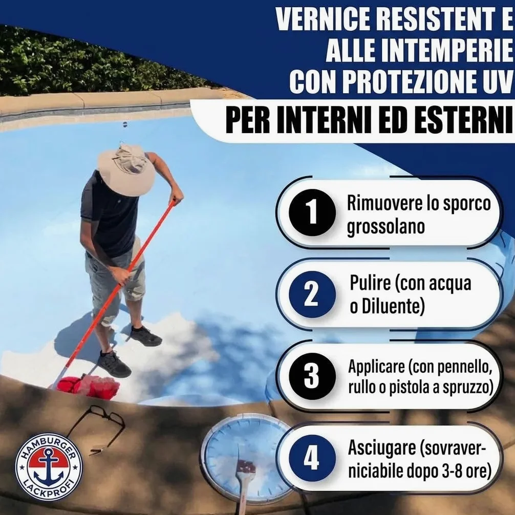 Pittura per piscina 2K lucido Verde per GFK, plastica e poliestere kit RAL 6027 Verde chiaro acqua – pittura per piscina 2K – rivestimento per piscine – vernice subacquea (5 L) Hamburger Lack-Profi