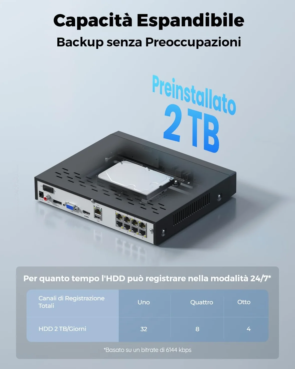 Reolink NVR PoE 8 Canali con 2TB HDD, Videoregistratore Cablato Supporta 16MP/12MP/4K/5MP/4MP, Accesso Locale e Remoto, Capacità Espandibile a 16TB, Videosorveglianza Registrazione 24/7, RLN8-410