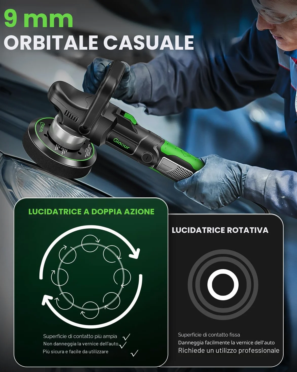 Ginour Lucidatrice Rotorbitale 1050W per auto, 6 velocità regolabili (2000-6400 OPM), lucidatrice auto con impugnatura a D e maniglia laterale, platorello da 150 mm / 6 pollici