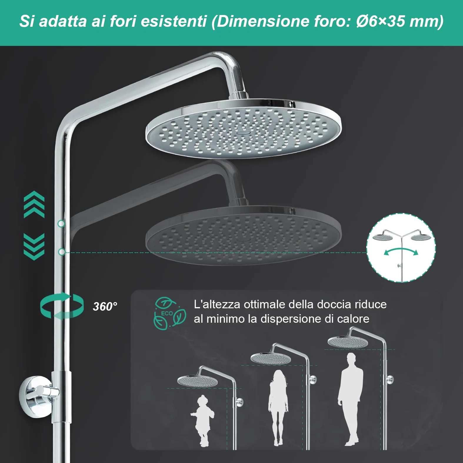 OFFO Colonna Doccia Senza Miscelatore, Asta Doccia Saliscendi con Soffione Rotonda 25x25cm e Doccetta 3 Getti, Asta Doccia Regolabile in Altezza 86-120cm, Tubo Acciaio Inox Antitorsione 1.6m, Cromo
