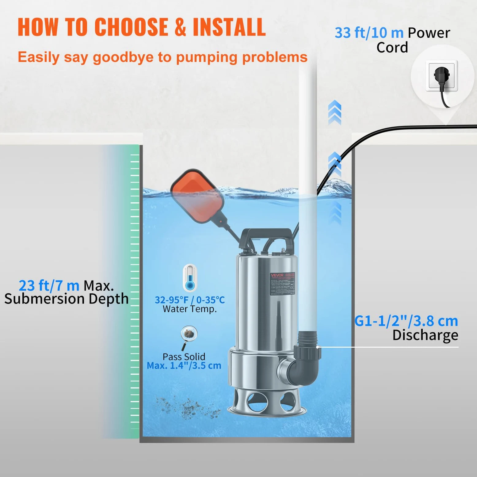 VEVOR Pompa Sommersa Elettrica da Drenaggio per Acque Sporche 1300W da Giardino Laghi Pozzo, Elettropompa a Immersione per Drenaggio di Acque Sporche Nere Scure 10A 1300W per Piscina Giardino Pozzetto