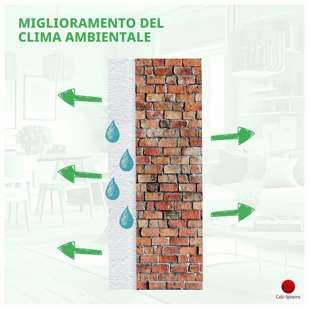 Pannello climatico pre-intonacabile da 25mm in silicato di calcio, antimuffa, per interni, cantina, ambienti umidi, risparmio energetico e isolamento, Set per 12,2 m²