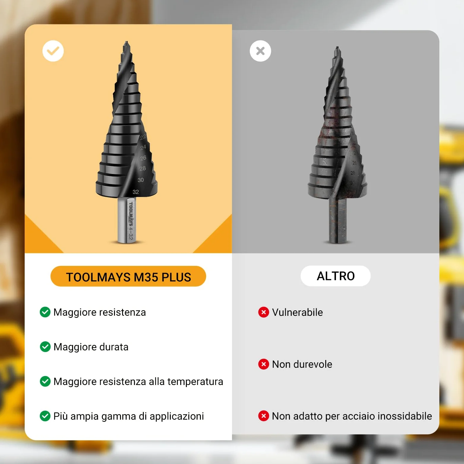 15 Livelli Fresa Conica M35 AlTiN, 4-32 mm, Punta Conica per Acciaio Inossidabile, Ferro, Alluminio, Plastica e Legno, Hss Punte Coniche Professionali