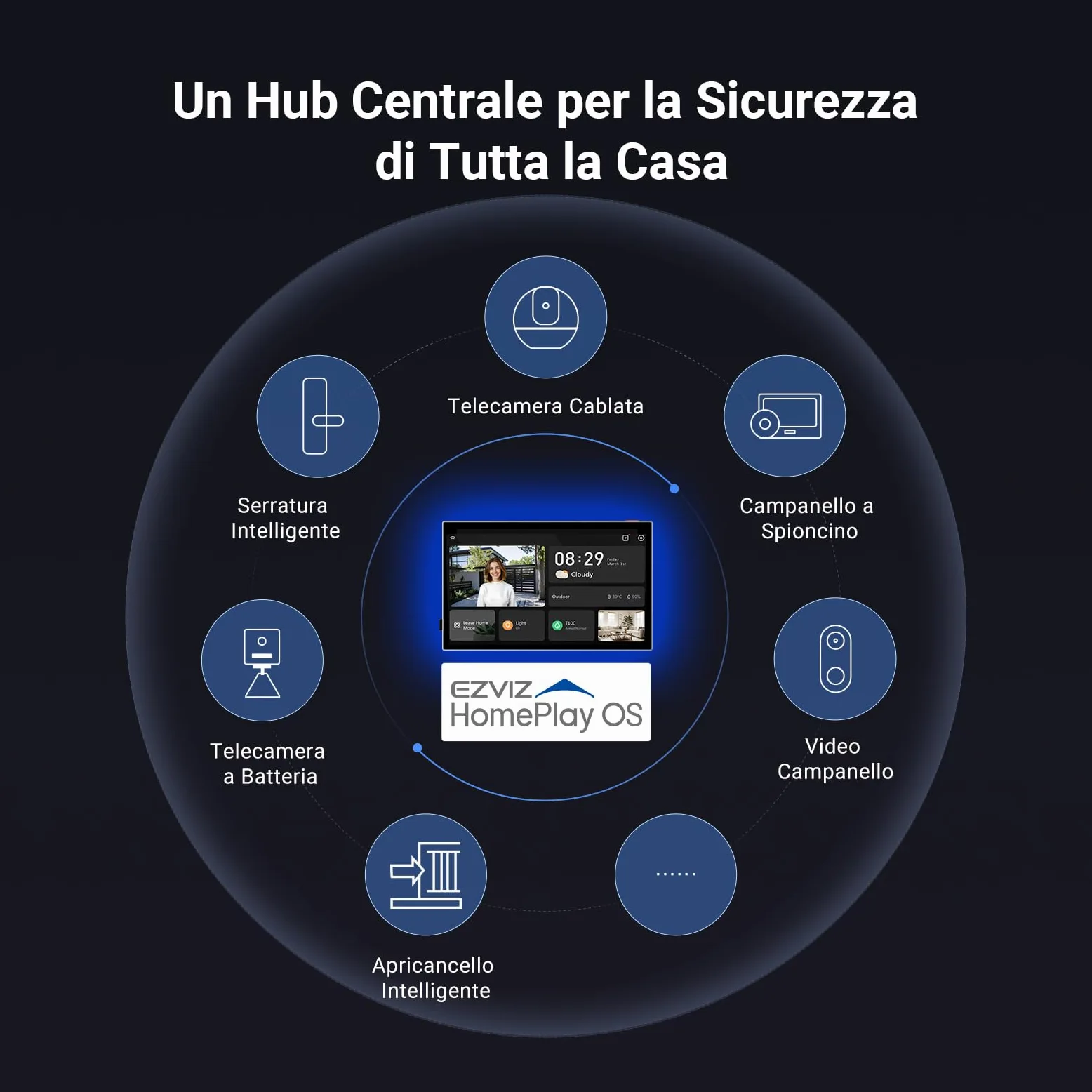 EZVIZ 4K Videocitofono Connesso, Videocitofono, 8 Pollici Monitor Touch, Riconoscimento Palmo/Visto, Sblocco a Distanza, 2 Fili, Rilevamento Umano, Opzione RFID, Impermeabile, WiFi Dual-Band, HP7 Pro