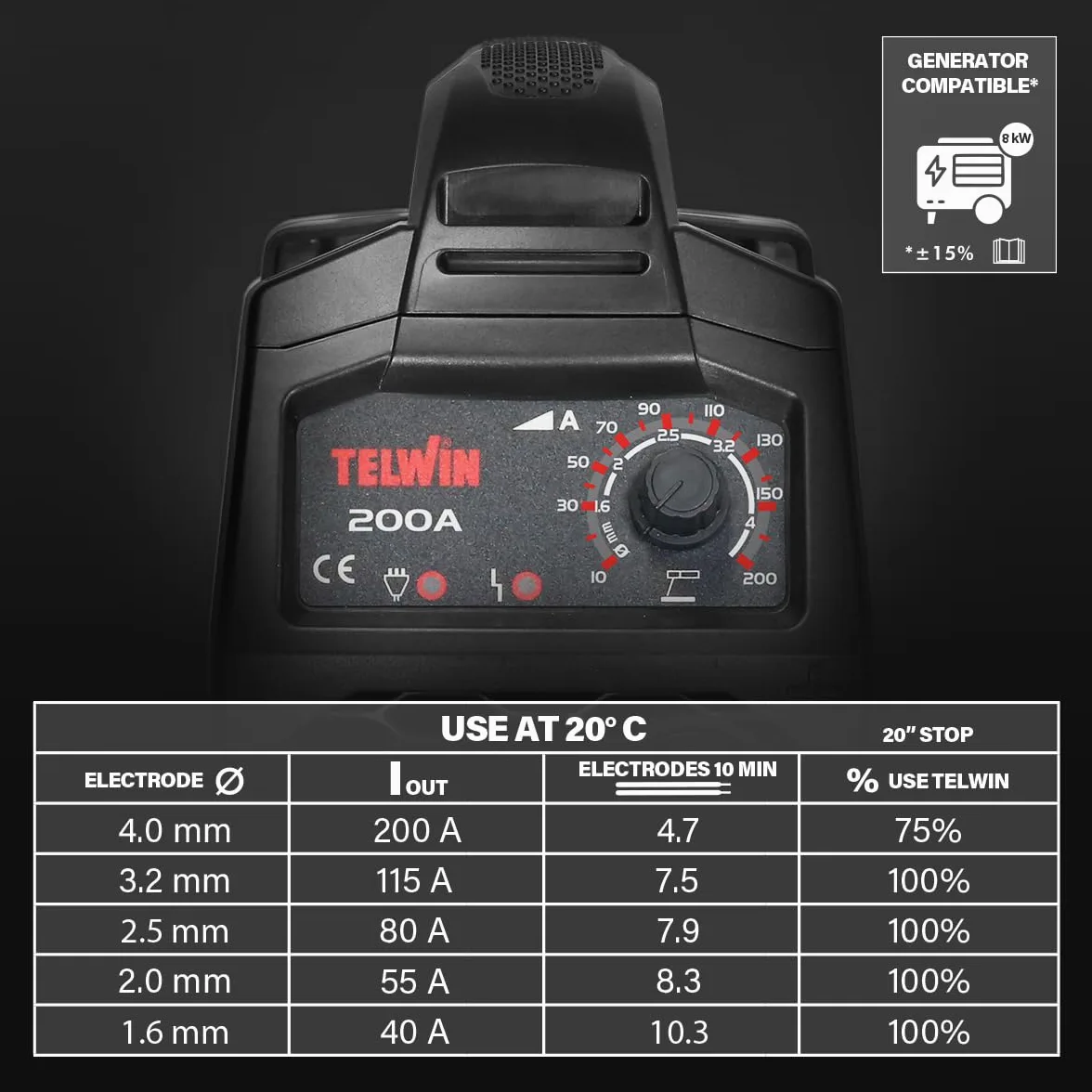 T-Arc 214 Saldatrice Inverter Elettrodo MMA 200A, con Maschera di Saldatura a Caschetto e Accessori, Macchina per Saldare Portatile Compatta e Semplice, per Manutenzione e Fai-da-Te Domestici, 230V